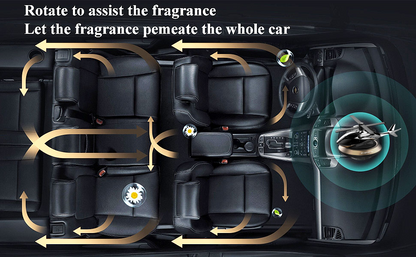 Helicopter Solar Car Air Freshener